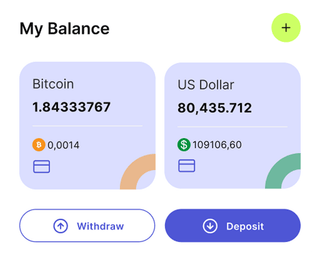 Farrow Vestode automated trading solution dashboard overview
